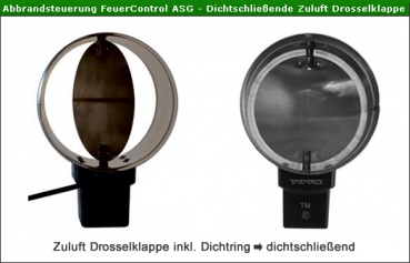 Elektronische Zuluftklappe